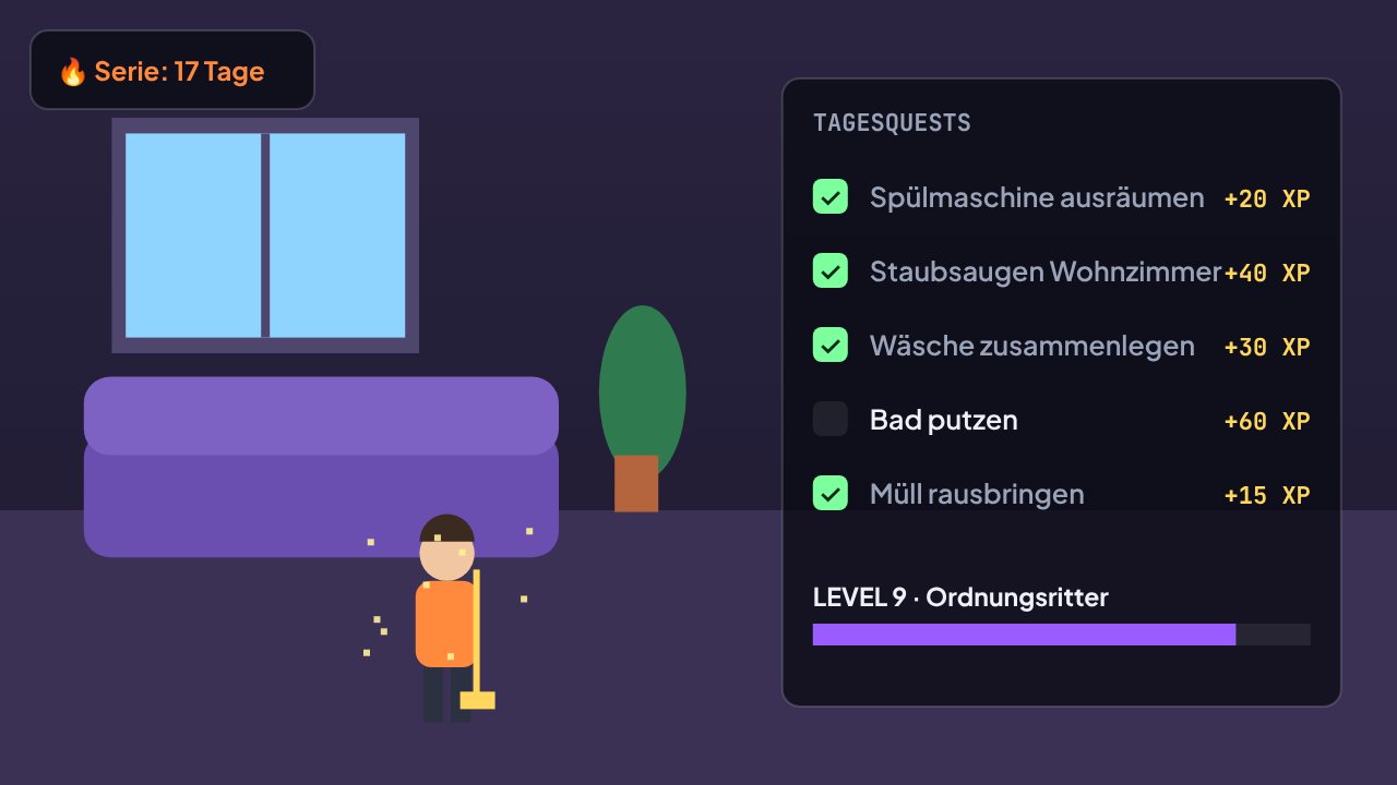 Screenshot aus Ordnungsgilde: Serie: 17 Tage